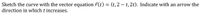 Sketch the curve with the vector equation 7(t) = (t, 2 – t, 2t). Indicate with an arrow the
direction in which t increases.
