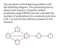 Answered: You are given a line balancing problem… | bartleby