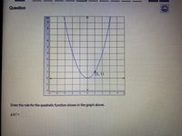 Questlon
10
7.
1
(1,1)
-1
-2
-5
4
-3
-2
-1
3
4
Enter the rule for the quadratic function shown in the graph above.
g(x) =
