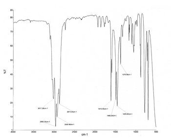 This image displays an infrared (IR) spectroscopy graph used for identifying functional groups in a compound based on their vibration frequencies. The x-axis represents the wavenumber in cm⁻¹, which is a measure of frequency, typically ranging from 4000 to 500 cm⁻¹. The y-axis shows the percentage of transmittance (%T), indicating how much of the IR radiation passes through the sample. Peaks in the graph correspond to specific molecular vibrations and are crucial for identifying different functional groups.

Key features of the graph:

- **Peaks and Corresponding Wavenumbers:**
  - 3017.26 cm⁻¹
  - 2965.55 cm⁻¹
  - 2930.48 cm⁻¹
  - 2873.23 cm⁻¹
  - 1610.55 cm⁻¹
  - 1489.25 cm⁻¹
  - 1455.82 cm⁻¹
  - 1376.08 cm⁻¹

Each of these labeled peaks represents a molecular vibration, such as stretching or bending, typically associated with specific types of bonds or functional groups (e.g., C-H, O-H, N-H bonds).

This graph is typically used in analytical chemistry to deduce the molecular structure of an unknown compound or confirm the presence of expected functional groups in a synthesized compound.