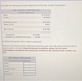 Consider the following income statement for the Heir Jordan Corporation:
HEIR JORDAN CORPORATION
Income Statement
Sales
Costs
Taxable income
Taxes (22%)
Net income
Dividends
Addition to retained earnings
HEIR JORDAN CORPORATION
Pro Forma Income Statement
$3,500
5,938
Sales
Costs
Taxable income
Taxes
Net income
$ 53,000
40,900
A 20 percent growth rate in sales is projected.
Prepare a pro forma income statement assuming costs vary with sales and the dividend
payout ratio is constant. (Input all answers as positive values. Do not round
intermediate calculations and round your answers to the nearest whole number, e.g.,
32.)
$ 12,100
2,662
$ 9,438