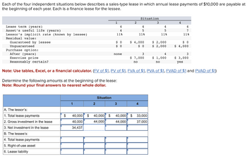 Each of the four independent situations below describes a sales-type lease in which annual lease payments of $10,000 are payable at
the beginning of each year. Each is a finance lease for the lessee.
Lease term (years)
Asset's useful life (years)
Lessor's implicit rate (known by lessee)
Residual value:
Guaranteed by lessee
Unguaranteed
Purchase option:
After (years)
Exercise price
Reasonably certain?
A. The lessor's:
1. Total lease payments
2. Gross investment in the lease
3. Net investment in the lease
B. The lessee's:
4. Total lease payments
5. Right-of-use asset
6. Lease liability
$
Determine the following amounts at the beginning of the lease:
Note: Round your final answers to nearest whole dollar.
1
1
2
4
4
118
Situation
$0
$0
none
3
2
Situation
$ 4,000
$0
40.000 $ 40,000 $ 40,000 $
44,000
44.000
40,000
34,437
4
5
118
3
$ 7,000
no
Note: Use tables, Excel, or a financial calculator. (FV of $1, PV of $1, FVA of $1, PVA of $1, FVAD of $1 and PVAD of $1)
4
3
33,000
37,000
4
5
118
$ 2,000
$ 2,000
4
$ 1,000
no
4
4
7
118
$0
$ 4,000
3
$ 3,000
yes