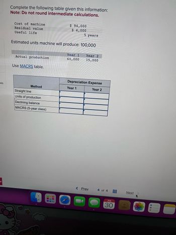 ces
Complete the following table given this information:
Note: Do not round intermediate calculations.
Cost of machine
Residual value
Useful life
Actual production
Use MACRS table.
Estimated units machine will produce: 100,000
Method
$ 94,000
$ 4,000
Straight line
Units of production
Declining balance
MACRS (5-year class)
5 years
Year 1
60,000
Year 2
15,000
Depreciation Expense
Year 2
Year 1
< Prev
4 of 4
#
JUL
30
Next