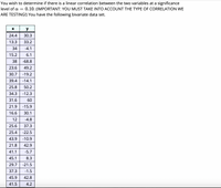 You wish to determine if there is a linear correlation between the two variables at a significance
0.10. (IMPORTANT: YOU MUST TAKE INTO ACCOUNT THE TYPE OF CORRELATION WE
level of a =
ARE TESTING!) You have the following bivariate data set.
y
24.4
30.3
13.3
33.2
34
-4.1
15.2
6.1
38
-68.8
23.6
49.2
30.7
-19.2
39.4
-14.1
25.8
50.2
34.3
-12.3
31.6
60
21.9
-15.9
16.6
30.1
12
-4.8
25.6
37.3
25.4
-22.5
43.9
-10.9
21.8
42.9
41.1
-5.7
45.1
8.3
29.7
-21.5
37.3
-1.5
45.9
42.8
41.5
4.2
