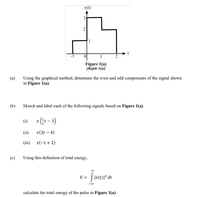 x(t)
3
2
t
1
2
Figure 1(a)
[Rajah 1(a)]
(a)
Using the graphical method, determine the even and odd components of the signal shown
in Figure 1(a).
(b)
Sketch and label each of the following signals based on Figure 1(a).
(i)
x (t-3)
(ii)
x(3t - 4)
(iii)
x(-t + 2)
Using this definition of total energy,
E =
|x(t)|² dt
-00
calculate the total energy of the pulse in Figure 1(a).
(c)