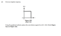 (d)
Given an impulse response,
2
Figure 1(b)
[Rajah 1(b)]
*
Using the graphical method, analyze the convolution signals for x(t) h(t). Refer Figure
1(a) and Figure 1(b).
h(t)