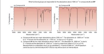 % Transmittance
50
(a) Compound A
100
What functional groups are responsible for the absorptions above 1500 cm¹ in compounds A and B?
при
100
(b) Compound B
% Transmittance
50
0
0
4000 3500 3000 2500 2000 1500 1000 500
4000 3500
Wavenumber (cm-1)
3000 2500 2000 1500 1000
Wavenumber (cm¹)
500
a. Compound A has two major absorptions above 1500 cm-1: The absorption at ~3000 cm¹ is due
to C-H bonds and the absorption at -1700 cm¹ is due to a C=O group.
b. Compound B has two major absorptions above 1500 cm: The absorption at -3000 cm¹ is due to
C-H bonds and the absorption at -2250 cm is due to a triple bond, either a C=C or a C=N.
Because there is no absorption due to an sp hybridized C-H bond at 3300 cm, this IR spectrum
cannot be due to a terminal alkyne (HC=CR) but may still be due to an internal alkyne.
49