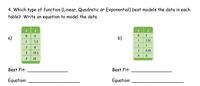 4. Which type of function (Linear, Quadratic or Exponential) best models the data in each
table? Write an equation to model the data.
y
a)
b)
1 1.52
2 1
1
1.5
2 6
3 13.5
3
0.49
4
4
24
Best Fit:
Best Fit:
Equation:
Equation:
