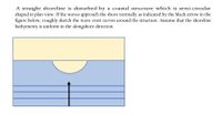 A straight shoreline is disturbed by a coastal structure which is semi-circular
shaped in plan view. If the waves approach the shore normally as indicated by the black arrow in the
figure below, roughly sketch the wave crest curves around the structure. Assume that the shoreline
bathymetry is uniform in the alongshore direction.
