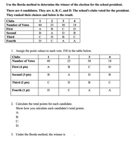 Use the Borda method to determine the winner of the election for the school president.
There are 4 candidates. They are A, B, C, and D. The school’s clubs voted for the president.
They ranked their choices and below is the result.
Clubs
1
3
4
Number of Votes
40
25
30
18
First
A
B
C
D
Second
B
A
D
В
Third
C
D
Fourth
D
C
A
A
1. Assign the poi
values to each vote. Fill in the table below.
Clubs
1
2
3
4
Number of Votes
40
25
30
18
First (4 pts)
A
В
D
Second (3 pts)
A
D
Third (2 pts)
D
Fourth (1 pt)
D
C
A
A
2. Calculate the total points for each candidate.
Show how you calculate each candidate's total points.
А:
В:
С:
D:
3. Under the Borda method, the winner is
