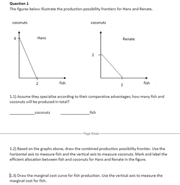 Answered: The figures below illustrate the… | bartleby