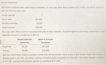 Income Statement
Bob's Bistro produces party-sized hoagie sandwiches. For next year, Bob's Bistro predicts that 54,900 units will be produced
with the following total costs:
?
Direct materials
Direct labor
Variable overhead
Fixed overhead.
Next year, Bob's Bistro expects to purchase $124,500 of direct materials. Projected beginning and ending inventories for direct
work in process are as follows:
materials
Direct materials
Work-in-Process
Inventory
Inventory
Beginning
$6,000
$13,000
Ending
$5,900
$15,000
Next year, Bob's Bistro expects to produce 54,900 units and sell 54,200 units at a price of $13.00 each. Beginning inventory of
finished goods is $41,500, and ending inventory of finished goods is expected to be $33,000. Total selling expense is projected
at $27,500, and total administrative expense is projected at $117,500.
$51,000
16,000
220,000