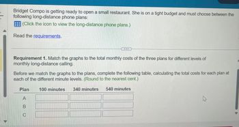 Answered: Plan A: Pay $0.07 Per Minute Of… | Bartleby