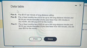 Answered: Plan A: Pay $0.07 Per Minute Of… | Bartleby