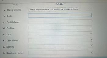 a. Chart of accounts.
b. Credit.
C. Credit balance.
Term
d. Crediting.
e.
f.
Debit.
Debit balance.
g. Debiting.
h. Double-entry system.
Definition
A list of accounts and the account numbers that identify their location.
L
>