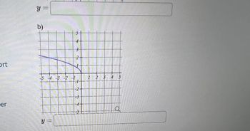 Answered: The Graph Of Y=√ Is Given Below:… | Bartleby