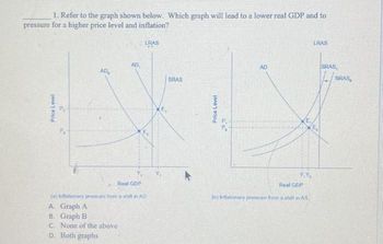 Answered: 1. Refer To The Graph Shown Below.… | Bartleby