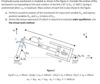 Answered: A hydraulic pump mechanism is modeled… | bartleby