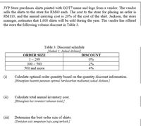 JYP Store purchases shirts printed with GOT7 name and logo from a vendor. The vendor
sells the shirts to the store for RM40 each. The cost to the store for placing an order is
RM110, and the annual carrying cost is 20% of the cost of the shirt. Jackson, the store
manager, estimates that 1,600 shirts will be sold during the year. The vendor has offered
the store the following volume discount in Table 3.
Table 3: Discount schedule
[Jadual 3: Jadual diskaun]
ORDER SIZE
DISCOUNT
1- 299
300 – 500
0%
2%
501 and more
4%
(i)
Calculate optimal order quantity based on the quantity discount information.
[Hitungkan kuantiti pesanan optimal berdasarkan maklumat jadual diskaun.]
(ii)
Calculate total annual inventory cost.
[Hitungkan kos inventori tahunan total.]
(iii)
Determine the best order size of shirts.
[Tentukan saiz tempahan baju yang terbaik]
