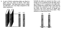 1. A pair of thick conducting slabs are fixed in
place near one other as shown, with their
faces parallel. The faces have area A, which
we will take to be very large compared to the
slabs' separation.
Initially the slabs are neutral, but then a net
charge of +5 C is placed on the left slab, and a
net charge of +3 C is placed on the right slab.
When things have settled down, some amount
of charge has migrated to the outer faces of
the slabs, and some amount of charge has
migrated to the inner faces of the slabs. This
situation is diagrammed below.
+5C
+3 C
+5C
+3C
5-Q, 3-Q
