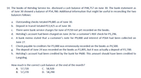 14. The books of Hotsilog Service Inc. disclosed a cash balance of P48,757 on June 30. The bank statement as
of June 30 showed a balance of P54,780. Additional information that might be useful in reconciling the two
balances follows:
a. Outstanding checks totaled P9,885 as of June 30.
b. Deposit in transit totaled P13,425 as of June 30.
C.
There were bank service charges for June of P210 not yet recorded on the books.
d. Hotsilog's account had been charged on June 26 for a customer's NSF check for P1,296.
e. A bank memo stated that a customer's note for P9,000 and interest of P164 had been collected on
June 27.
f.
Check payable to creditors for P3,000 was erroneously recorded on the books as P4,500.
g. The deposit of June 24 was recorded on the books as P2,895, but it was actually a deposit of P2,700.
h. Hotsilog's account had been credited by the bank for P600. This amount should have been credited to
Langsilog.
How much is the correct cash balance at the end of the month?
A. 57,720
C. 58,920
B. 57,270
D. 58,290
