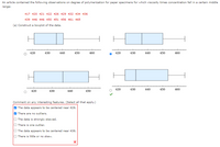 An article contained the following observations on degree of polymerization for paper specimens for which viscosity times concentration fell in a certain middle
range:
417 420 421 422 426 429 432 434 436
439 446 446 450 451 456 461 465
(a) Construct a boxplot of the data.
420
430
440
450
460
420
430
440
450
460
420
430
440
450
460
420
430
440
450
Comment on any interesting features. (Select all that apply.)
The data appears to be centered near 428.
There are no outliers.
The data is strongly skewed.
There is one outlier.
O The data appears to be centered near 438.
O There is little or no skew.
