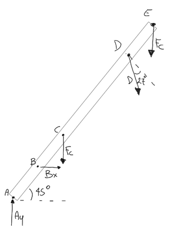 D
A
Ay
B.
Bx
) 45°
Fc
E
LU
