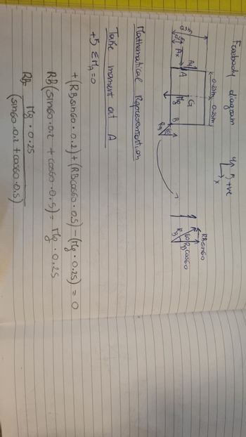 Q3m
Freebody diagram
0.25m 0.25m
Ax
A4
A
G
Take
+5 EM₂₁₂=0
Mg
B
Mathematical Representation.
mament at
up 5 the
น
A
X
RB5n60
Mg-0.25
9
(sin60.0.2 + c0560.0.5.
160 RBC0560
+ (RBSINGO.0.2) + (RBC0660 0.5)-(Mg⋅ 0.25) = 0
RB (Sin60.0.2 + Cos60.0.5). Me .0.25
€0560.0.5) -
RB-