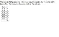 The record of 21 people in a 100m race is summarized in the frequency table
below. Find the mean, median, and mode of the data set.
Score f
20-29 7
30-39 9
40-49 7
50-59 2
60-69 3
70-79 2
30
