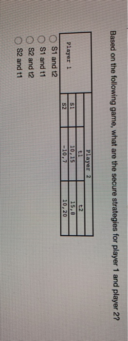 Based on the following game, what are the secure strategies for player 1 and player 2?
Player 1
S1 and 12
S1 and t1
S2 and 12
S2 and 11
s1
S2
Player 2
tl
10,15
-10,7
t2
15,8
10,20