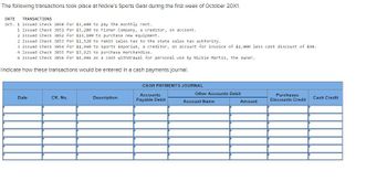 The following transactions took place at Nickle's Sports Gear during the first week of October 20X1.
DATE TRANSACTIONS
Oct. 1 Issued Check 3850 for $3,600 to pay the monthly rent.
1 Issued Check 3851 for
2 Issued Check 3852 for
$3,200 to Fisher Company, a creditor, on account.
$13,100 to purchase new equipment.
2 Issued Check 3853 for
$1,520 to remit sales tax to the state sales tax authority.
3 Issued Check 3854 for
$1,960 to Sports Emporium, a creditor, on account for invoice of $2,000 less cash discount of $40.
4 Issued Check 3855 for $3,925 to purchase merchandise.
6 Issued Check 3856 for $4,906 as a cash withdrawal for personal use by Nickie Martin, the owner.
Indicate how these transactions would be entered in a cash payments journal.
Date
CK. No.
Description
CASH PAYMENTS JOURNAL
Accounts
Payable Debit
Other Accounts Debit
Account Name
Amount
Purchases
Discounts Credit
Cash Credit