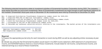 The following selected transactions relate to investment activities of Ornamental Insulation Corporation during 2021. The company
buys equity securities as noncurrent investments. None of Ornamental's investments are large enough to exert significant influence on
the investee. Ornamental's fiscal year ends on December 31. No investments were held by Ornamental on December 31, 2020.
Mar. 31 Acquired Distribution Transformers Corporation common stock for $400,000.
Sep. 1 Acquired $900,000 of American Instruments' common stock.
Sep. 30 Received a $16,000 dividend on the Distribution Transformers common stock.
Oct. 2 Sold the Distribution Transformers common stock for $425,000.
Nov. 1 Purchased $1,400,000 of M&D Corporation common stock.
Dec. 31 Recorded any necessary adjusting entry(s) relating to the investments. The market prices of the investments are:
American Instruments common stock $ 850,000
M&D Corporation common stock
$1,460,000
Required:
1. Prepare the appropriate journal entry for each transaction or event during 2021, as well as any adjusting entries necessary at year
end.
2. Indicate any amounts that Ornamental Insulation would report in its 2021 income statement, 2021 statement of comprehensive
income, and 12/31/2021 balance sheet as a result of these investments. Include totals for net income, comprehensive income, and
retained earnings as a result of these investments.