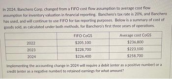 In 2024, Banchero Corp. changed from a FIFO cost flow assumption to average cost flow
assumption for inventory valuation in financial reporting. Banchero's tax rate is 20%, and Banchero
has used, and will continue to use FIFO for tax reporting purposes. Below is a summary of cost of
goods sold, as calculated under both methods, for Banchero's first three years of operations.
2022
2023
2024
FIFO COGS
$205,100
$228,700
$226,400
Average cost COGS
$236,800
$223,100
$258,700
Implementing the accounting change in 2024 will require a debit (enter as a positive number) or a
credit (enter as a negative number) to retained earnings for what amount?