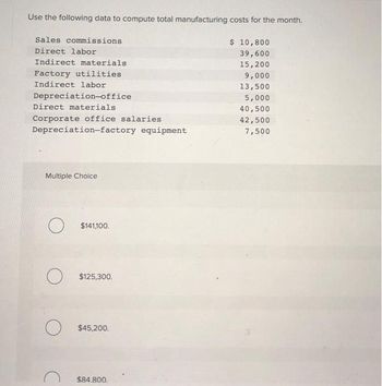 Use the following data to compute total manufacturing costs for the month.
Sales commissions
Direct labor
Indirect materials
Factory utilities
Indirect labor
Depreciation-office
Direct materials.
Corporate office salaries
Depreciation-factory equipment
Multiple Choice
$141,100.
O $125,300.
O $45,200.
$84.800.
$ 10,800
39,600
15,200
9,000
13,500
5,000
40,500
42,500
7,500