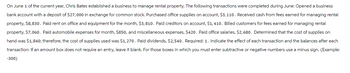 On June 1 of the current year, Chris Bates established a business to manage rental property. The following transactions were completed during June: Opened a business
bank account with a deposit of $27,000 in exchange for common stock. Purchased office supplies on account, $3,110. Received cash from fees earned for managing rental
property, $8,830. Paid rent on office and equipment for the month, $3,810. Paid creditors on account, $1,410. Billed customers for fees earned for managing rental
property, $7,060. Paid automobile expenses for month, $850, and miscellaneous expenses, $420. Paid office salaries, $2,680. Determined that the cost of supplies on
hand was $1,840; therefore, the cost of supplies used was $1,270. Paid dividends, $2,540. Required: 1. Indicate the effect of each transaction and the balances after each
transaction: If an amount box does not require an entry, leave it blank. For those boxes in which you must enter subtractive or negative numbers use a minus sign. (Example:
-300)