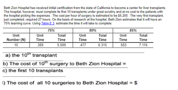 Beth Zion Hospital has received initial certification from the state of California to become a center for liver transplants.
The hospital, however, must complete its first 10 transplants under great scrutiny and at no cost to the patients with
the hospital picking the expenses. The cost per hour of surgery is estimated to be $5,200. The very first transplant,
just completed, required 27 hours. On the basis of research at the hospital, Beth Zion estimates that it will have an
75% learning curve. Using Table E.3, estimate the time it will take to complete:
75%
80%
Unit
Number (N)
10
Unit
Time
385
Total
Time
5.589
Unit
Time
477
Total
Time
6.315
Unit
Time
583
a) the 10th transplant
b) The cost of 10th surgery to Beth Zion Hospital =
c) the first 10 transplants
85%
1) The cost of all 10 surgeries to Beth Zion Hospital = $
Total
Time
7.116