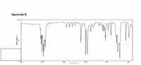 Spectrum 8:
LOD
4000
3000
2000
1500
1000
500
TRANSMITTANCEI
