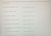 For these examples you will be looking at the hamburger (a normal good) market. Identify the determinant (shifter)
for each scenario.
Price of tacos, a substitute, decreases
Trick question, prices doe:
Strange virus kills 20% of cows
Supply- Prices and availak v
Incomes fall due to recession
Demand- Price of related
Government taxes burger producers
Supply- Government Actic
Price increases to $5 for hamburgers
Trick question, prices doe: v
New bun baking technology cuts production
Supply- Technology
time in half
New health craze- "No ground Beef".
Demand- Tastes and Prefi v
Minimum wage increases to $20
Trick question, prices doe:
