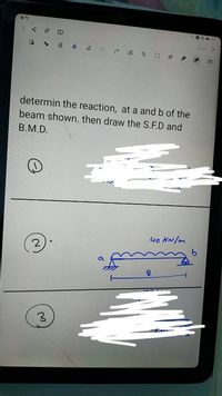 Answered: Determin The Reaction, At A And B Of… | Bartleby