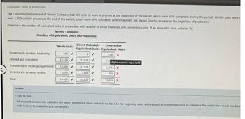 Equivalent Units of Production
The Converting Department of Worley Company had 880 units in work in process at the beginning of the period, which were 60% complete. During the period, 18,400 units were c
were 1,000 units in process at the end of the period, which were 60% complete. Direct materials are placed into the process at the beginning of production.
Determine the number of equivalent units of production with respect to direct materials and conversion costs. If an amount is zero, enter in "0".
Worley Company
Number of Equivalent Units of Production
Inventory in process, beginning
Started and completed
Transferred to Packing Department
Inventory in process, ending
Total
Feedback
Whole Units
880
17,520
18,400
1,000
19,400
Direct Materials
Equivalent Units
0
17,520
17,520
1,000
18,520
Conversion
Equivalent Units
+264 X
17,9
Alpha-numeric input field
17,784 X
300 X
18,084 X
Check My Work
When are the materials added to the units? How much more needs to be done to the beginning units with respect to conversion costs to complete the units? How much has beer
with respect to materials and conversion?