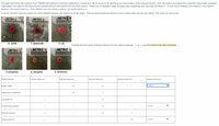 The table below shows the response of our ESKAPE safe relatives to 4 bacteria isolated from a master grid. We do not know the identity or any characteristics of the unknown bacteria. Each safe relative was spread onto a petri dish using aseptic technique.
A grid pattern was taped to each plate and the unknown bacteria were patched into one of the squares. If there was no inhibition visible, including with a magnifying lens, the result was listed as -. If there was an inhibition zone between 1 and 10mm in
diameter, the result is listed as +. If the inhibition zone was 10mm or greater, the result is listed as ++.
In the lab, the MGC instructors plated all 6 of the ESKAPE pathogen safe relatives on LB agar plates. Then we patched Unknown Bacteria 5 from a Master plate onto the safe relative. The results are shown here:
METRIC
METRIC
METRIC 1
B. subtilis
S. epidermidis
E. coli
Complete the final column (Unknown Bacteria 5) of the table by selecting -, +, or ++ using the criteria in the above paragraph.
|METRIC 11
METRIC 11
METRIC 11
P. aeruginosa
K. aerogenes
E. carotovora
ESKAPE Relative
Unknown Bacteria 1
Unknown Bacteria 2
Unknown Bacteria 3
Unknown Bacteria 4
Unknown Bacteria 5
Bacillus subtilis
[ Select ]
++
++
Staphylococcus epidermidis
++
Escherichia coli
++
Pseudomonas aeruginosa
[ Select ]
++
Klebsiella aerogenes
++
++
+
Erwinia carotovora
[ Select ]
++
+
