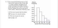 3. A nurse measured the blood pressure of each
person who visited her clinic. On the right
is a relative-frequency histogram for the
systolic blood pressure readings for those
people aged between 25 and 40. The blood
pressure readings were given to the nearest
whole number. Which of the following is true?
Relative
Frequency
0.35
0.30
0.25
(A) The mean is greater than the median.
0 20
(B) The mean is less than the median.
(C) The data is negatively skewed.
0.15
(D) The IQR is 20.
0 10
0.05
0.0
100 110 120 130 140 150 160
Systolic Blood Pressure (mm Hg)
