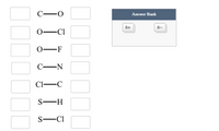 Answer Bank
S+
8-
S-
-Cl
