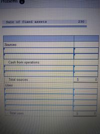 Problems
1
Sale of fixed assets
230
Sources
Cash from operations:
Total sources
Uses
Total uses
