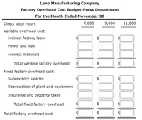 Leno Manufacturing Company
Factory Overhead Cost Budget-Press Department
For the Month Ended November 30
Direct labor hours
7,000
9,000
11,000
Variable overhead cost:
Indirect factory labor
$4
$
Power and light
Indirect materials
Total variable factory overhead
2$
Fixed factory overhead cost:
Supervisory salaries
Depreciation of plant and equipment
Insurance and property taxes
Total fixed factory overhead
Total factory overhead cost
%24
