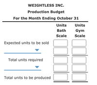 Solved Weightless Inc. produces a Bath and Gym version of