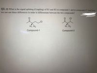 Q2. (I) What is the signal splitting (Coupling) of H1 and H2 in compound-1 and in compound-2? And how
we can use these differences in order to differentiate between the two compounds?
CI
.CI
H, H2
H, H2
Compound-1
Compound-2
