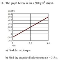 11. The graph below is for a 30 kg'm² object.
w(rad's)
60.0
50.0
40.0
30.0
20.0
10.0
-10.0
-20.0
2.0
4.0
t(s)
a) Find the net torque.
b) Find the angular displacement at t= 3.5 s.
%3D
