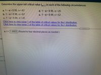 Determine the upper-tail critical value t,, in each of the following circumstances.
a. 1-a=0.95, n=67
b. 1-a=0.90, n=67
c. 1-a=0.95, n=D41
Click here to view page 1 of the table of critical values for the t distribution.
Click here to view page 2 of the table of critical values for the t distribution.
d. 1-a=0.95, n=25
e. 1-a=0.99, n= 52
a. t= 1.6683 (Round to four decimal places as needed.)
re
Con 1
ion 5
