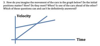 3. How do you imagine the movement of the cars in the graph below? Do the initial
positions matter? How? Do they meet? When? Is one of the cars ahead of the other?
Which of these questions can and can't be definitively answered?
Velocity
Time